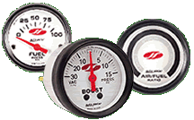 JR Gauges